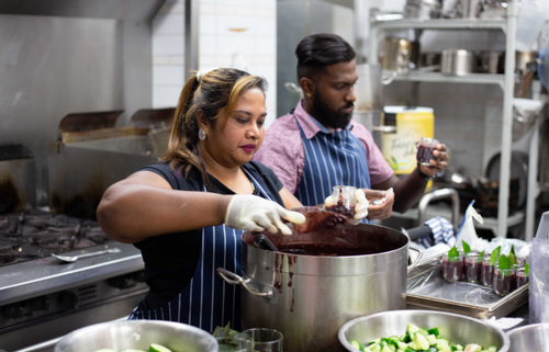 Community Grant Recipient | FoodLab Sydney