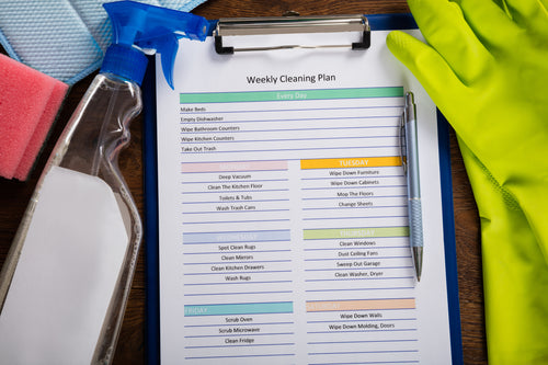 Restaurant Cleaning Checklist