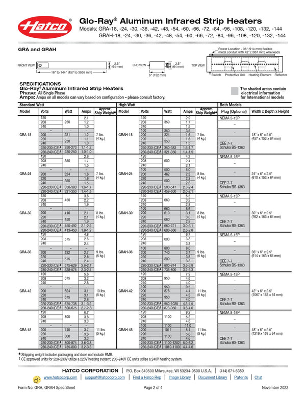 Hatco Glo-Ray GRAH-72 - Food Warmer