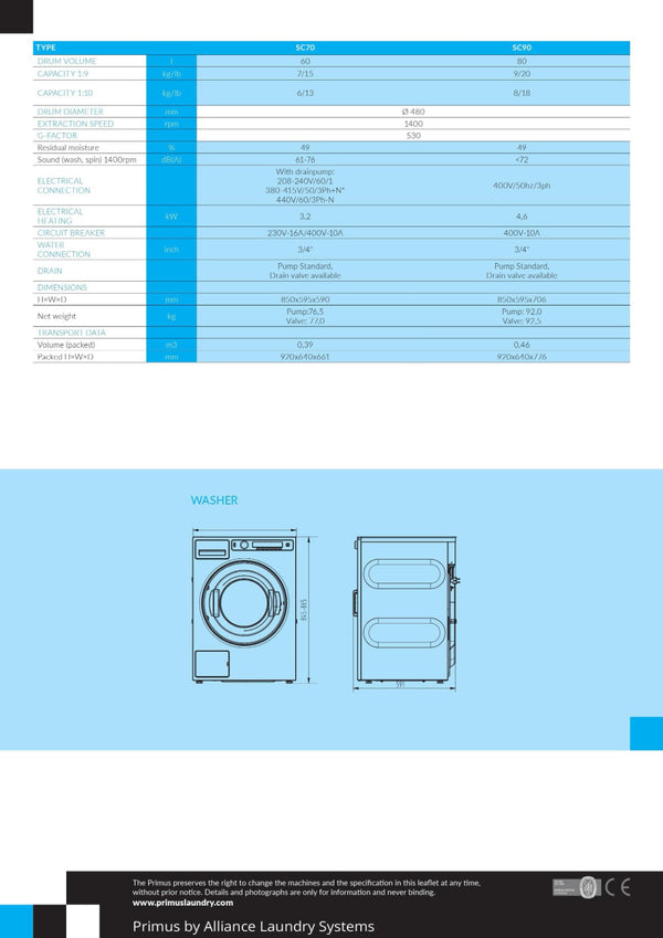 Primus SC70 - Compact Washer-Extractor