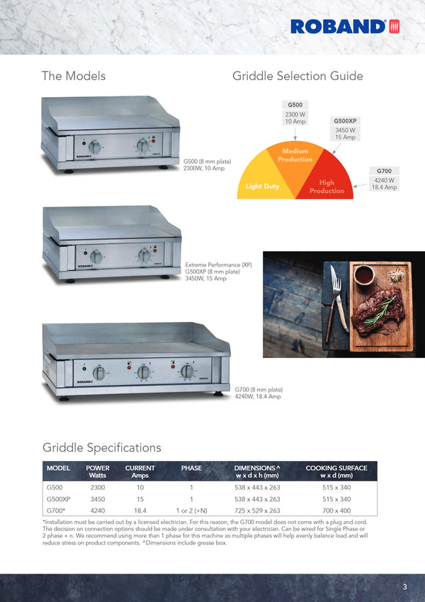 Roband G500XP - Griddle
