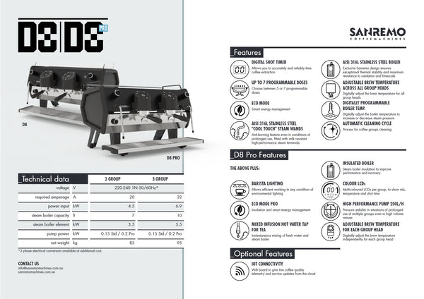 Sanremo D8 Tall - 3 Group Coffee Machine