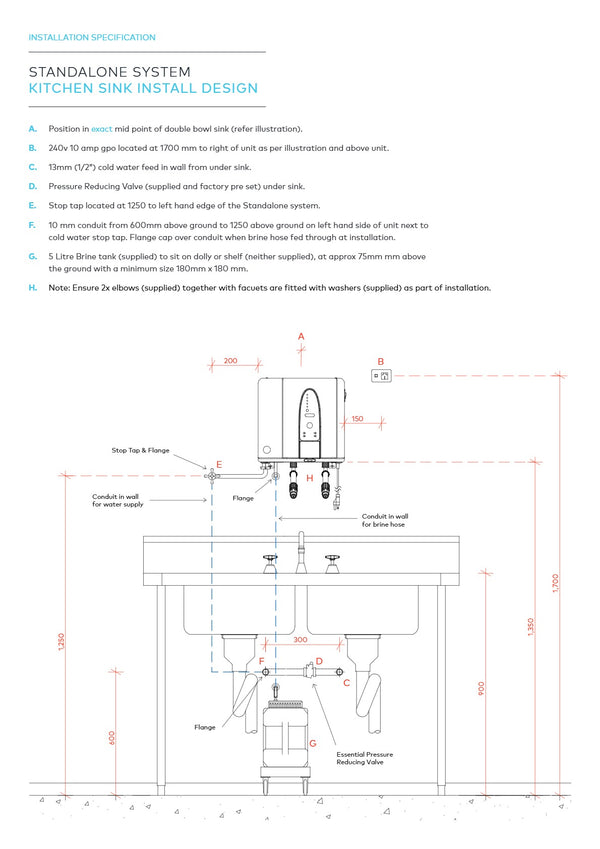 eWater Standalone System