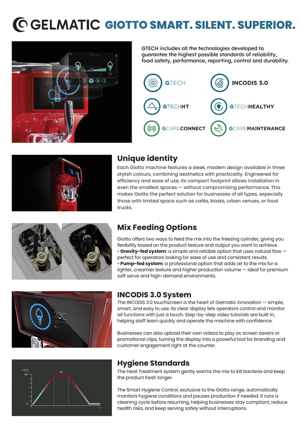 Gelmatic Giotto 11 Gravity - Gelato/Soft Serve/Acai Machine