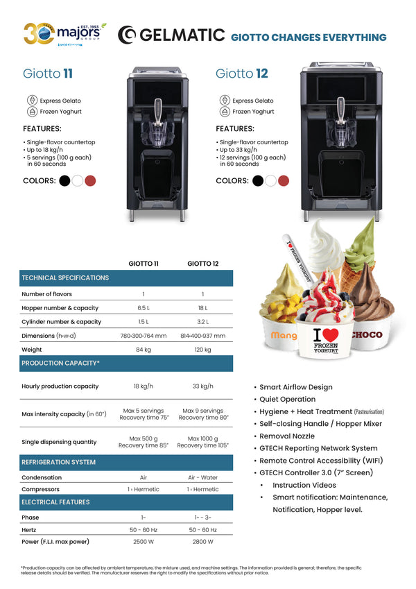 Gelmatic Giotto 11 Pump - Gelato/Soft Serve/Acai Machine