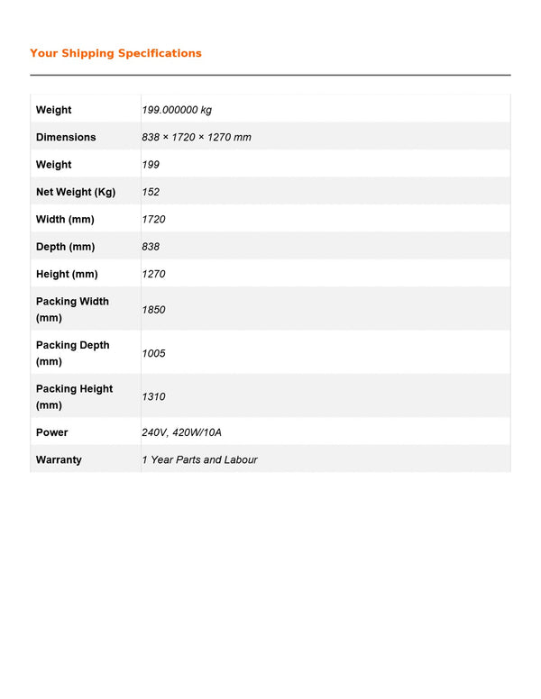 Thermaster SD-575P - Gelato Display