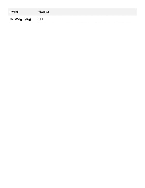 Gasmax WW-3LC - Triple Wok