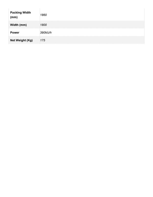 Gasmax WW-3NC - Triple Wok