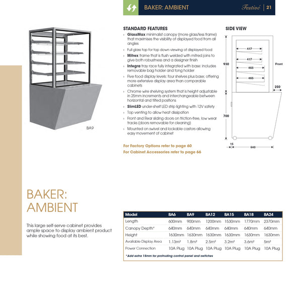 Festive Baker 900 - Ambient Display