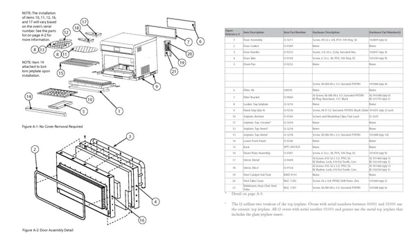 Turbochef i3 - Rapid Cook Oven