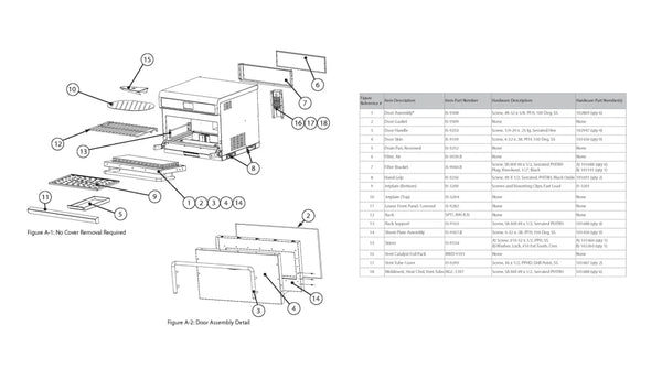 TurboChef i5 - Rapid Cook Oven