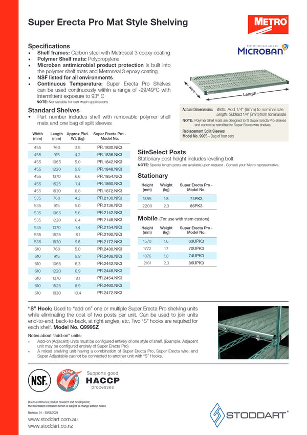Metro Super Erecta Pro PR.5T74.2148 - 5 Tier Polymer Mat Shelving