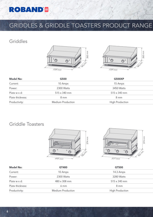 Roband G500 - Griddle