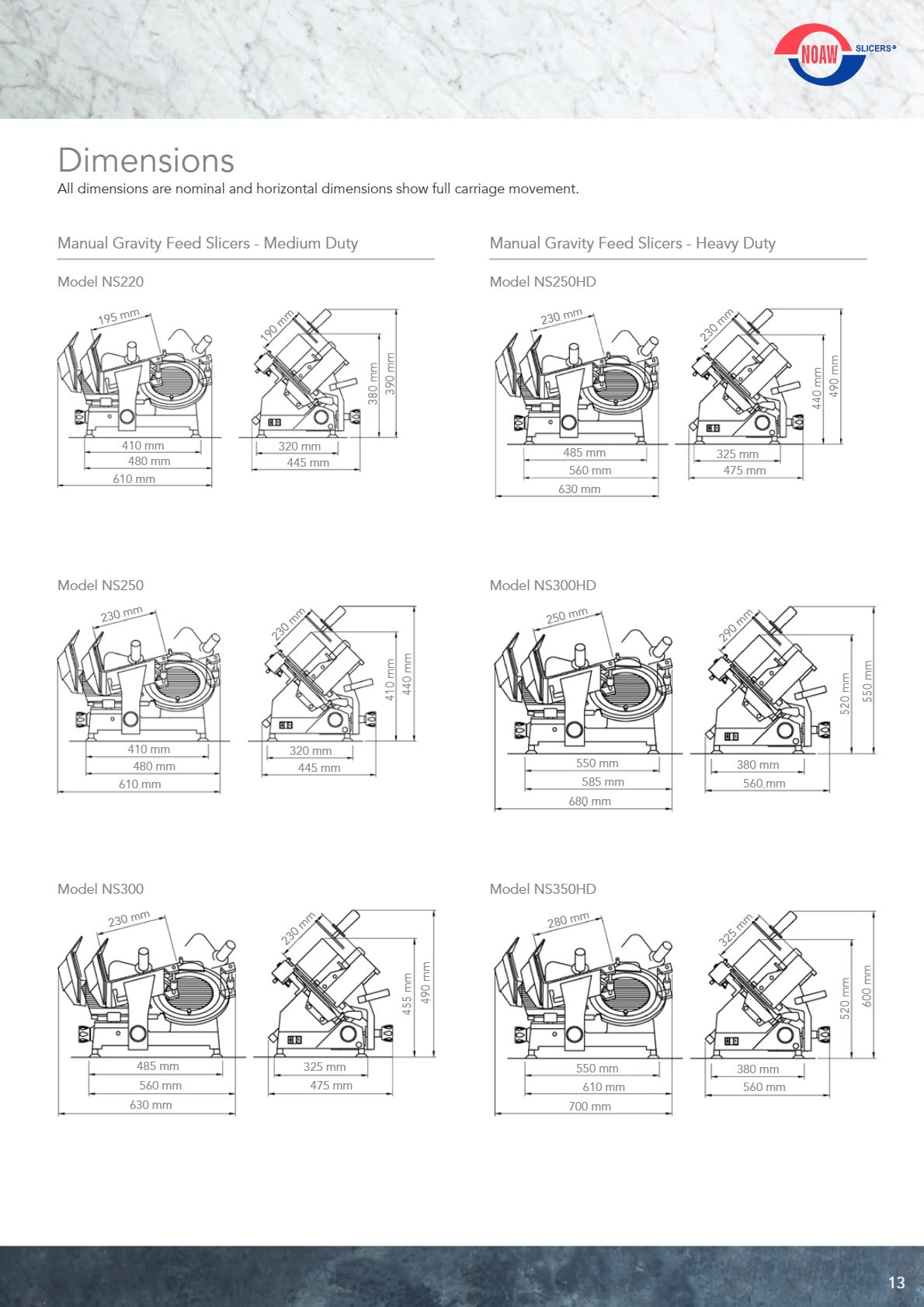 Noaw NS250 - Gravity Feed Slicer