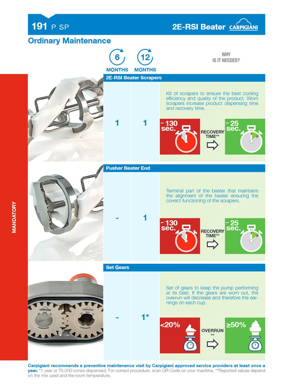 Carpigiani 191 P SP Steel - Countertop Soft Serve Machine