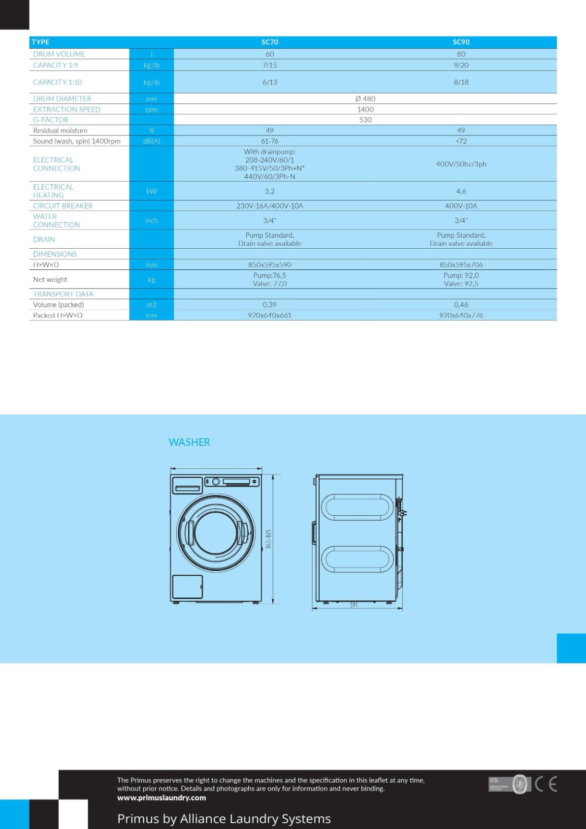 Thumbnail - Primus SC70 - Compact Washer-Extractor