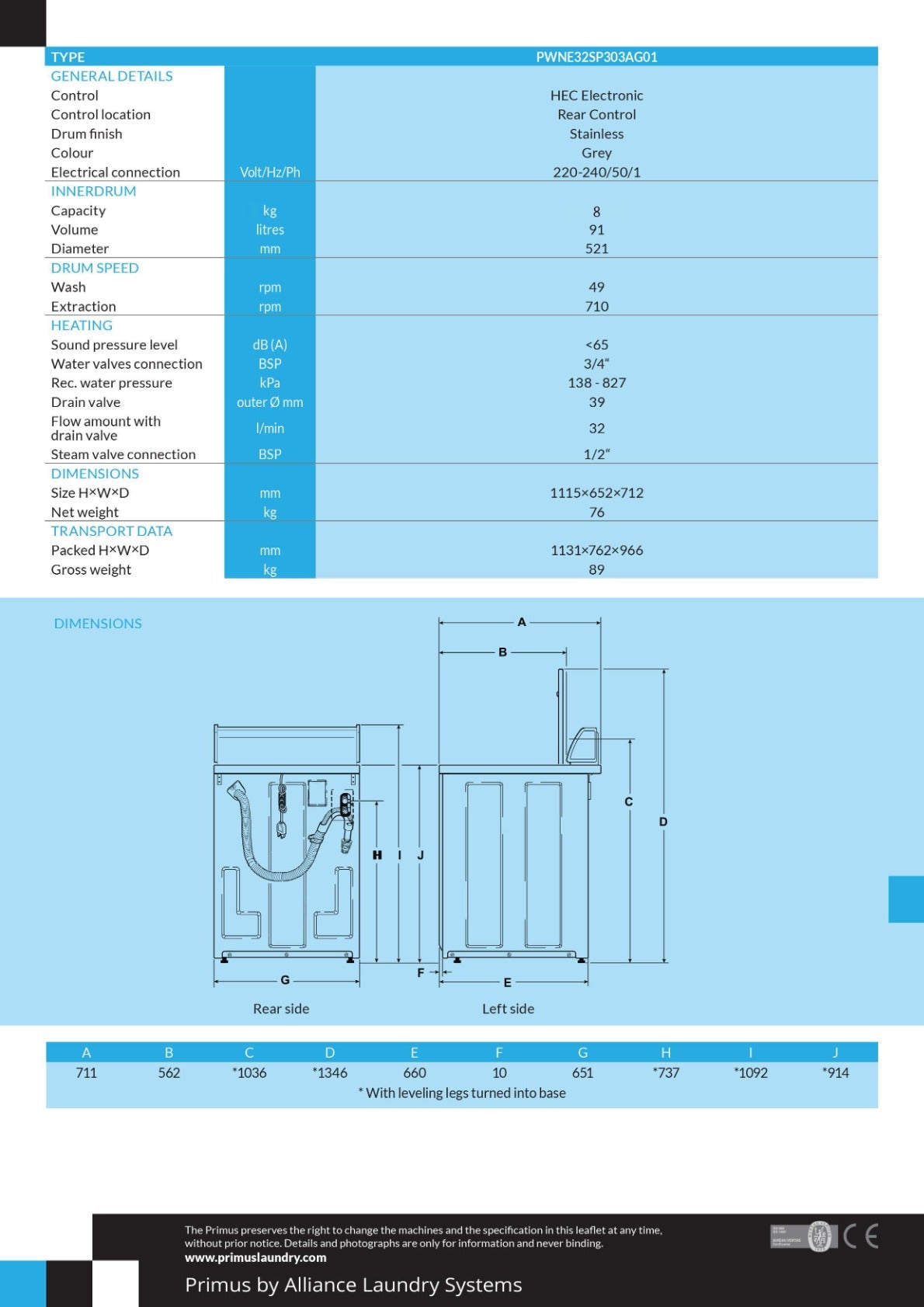 Primus PWNE32 - Commercial Top Load Washer