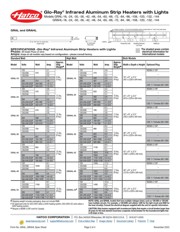 Hatco Glo-Ray GRAHL-60-IC - Food Warmer With Light