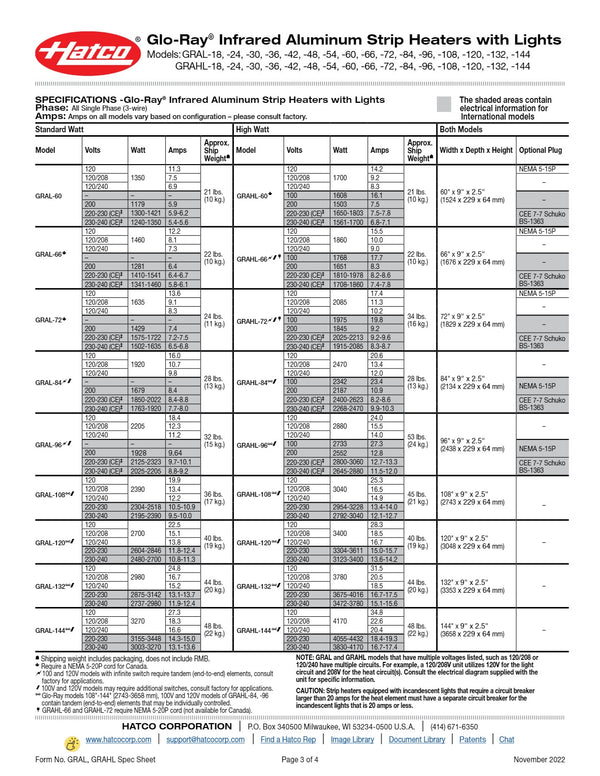 Hatco Glo-Ray GRAHL-30 - Food Warmer With Light