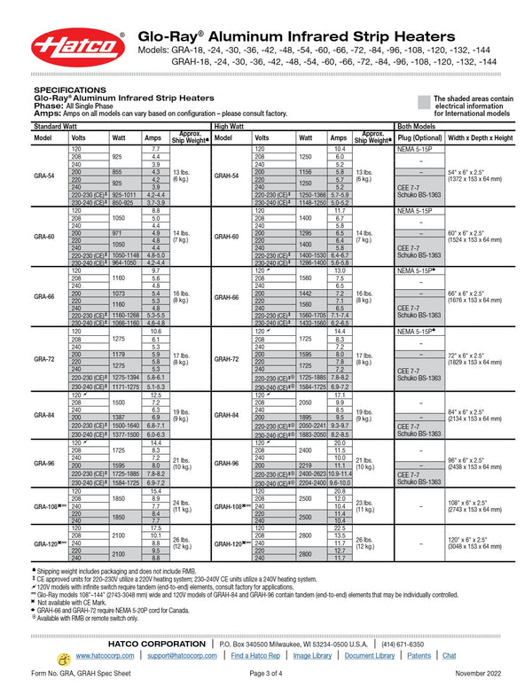 Hatco Glo-Ray GRAH-72-IC - Food Warmer