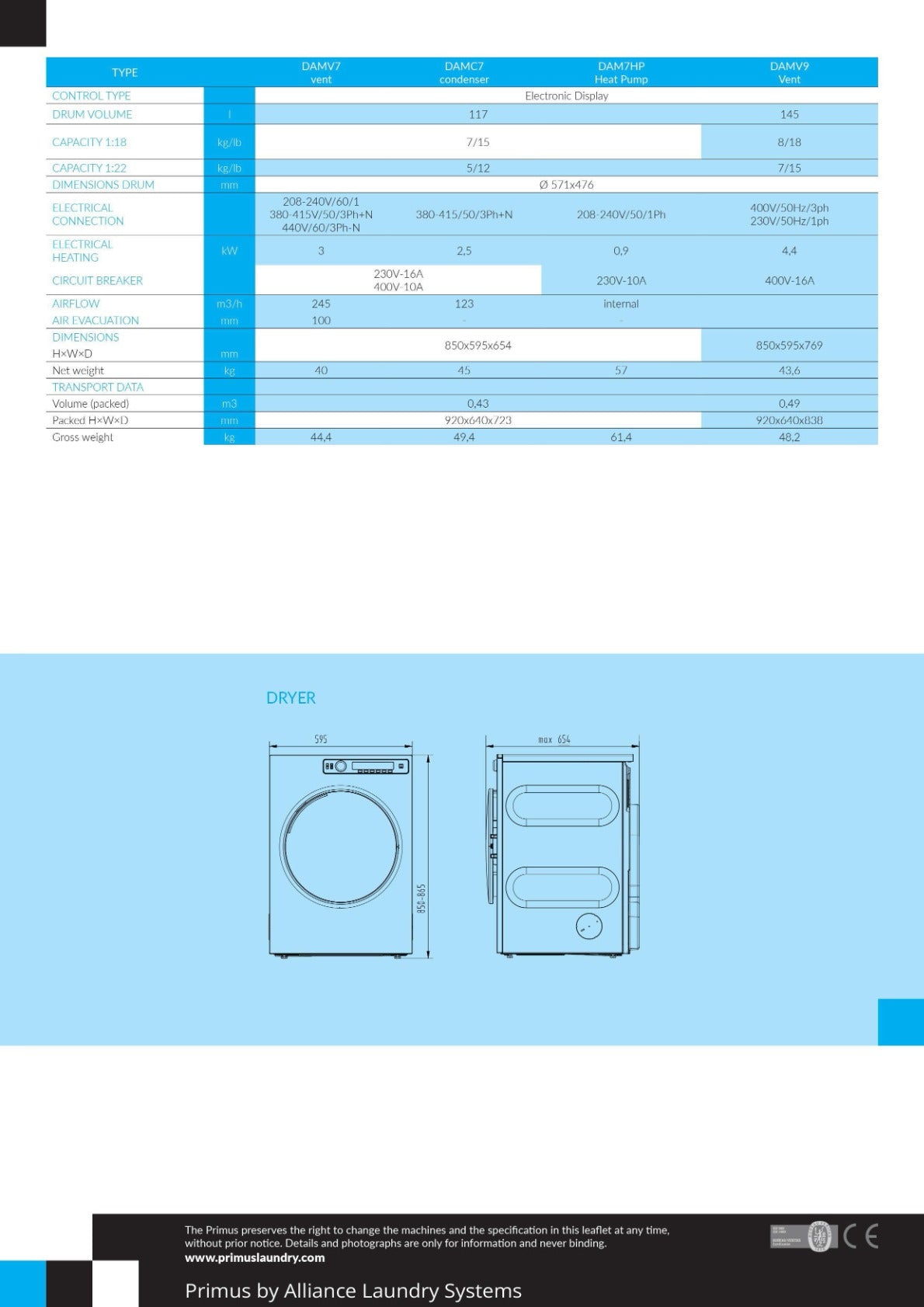 Thumbnail - Primus SC70 - Compact Washer-Extractor