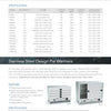 Roband Pie Master PM25L - Pie Warmer