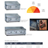 Roband G500 - Griddle