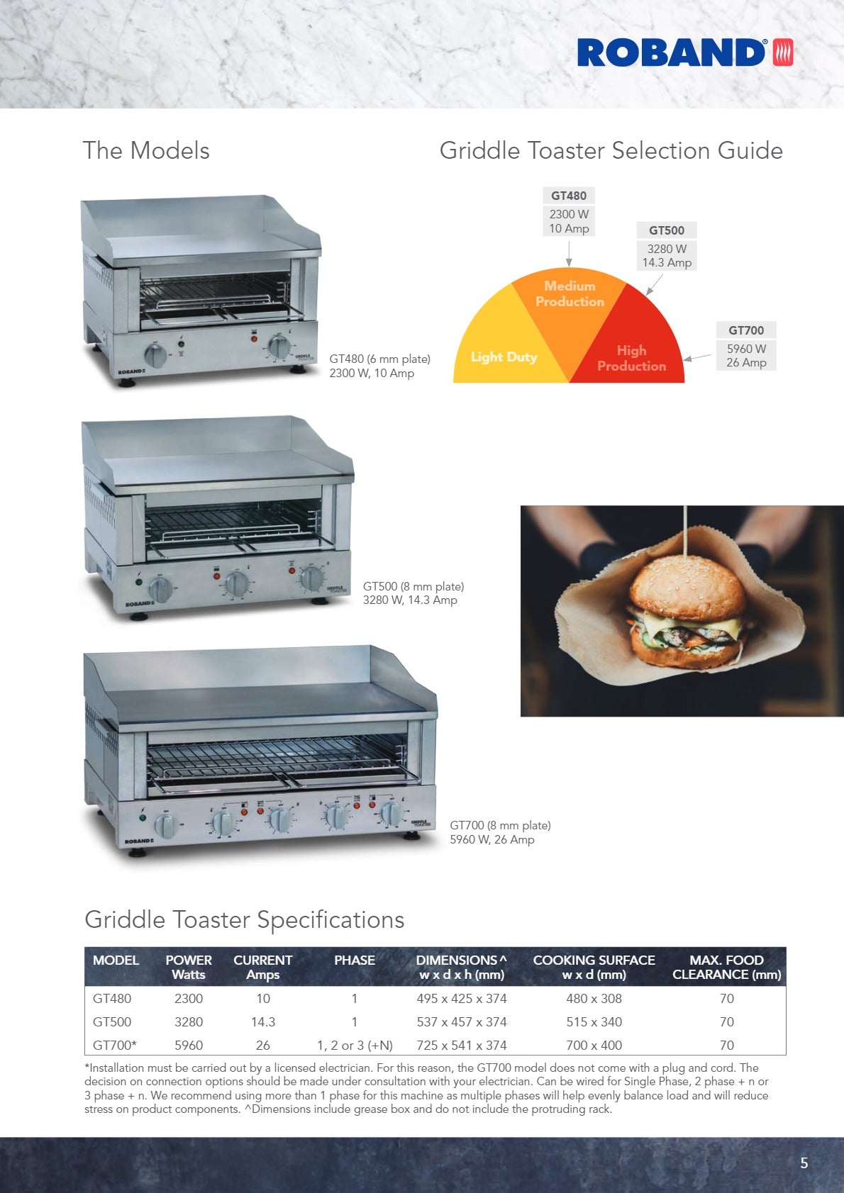 Roband GT480 - Griddle Toaster