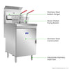 Frymax RC400TE Fryer