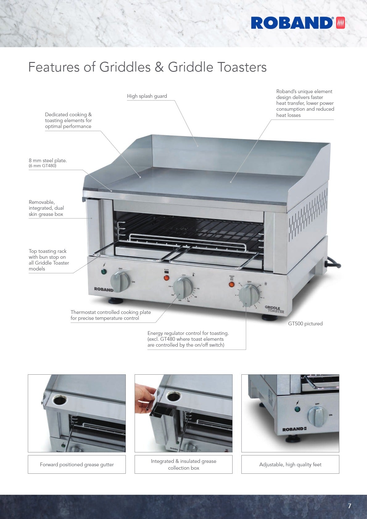 Roband GT480 - Griddle Toaster