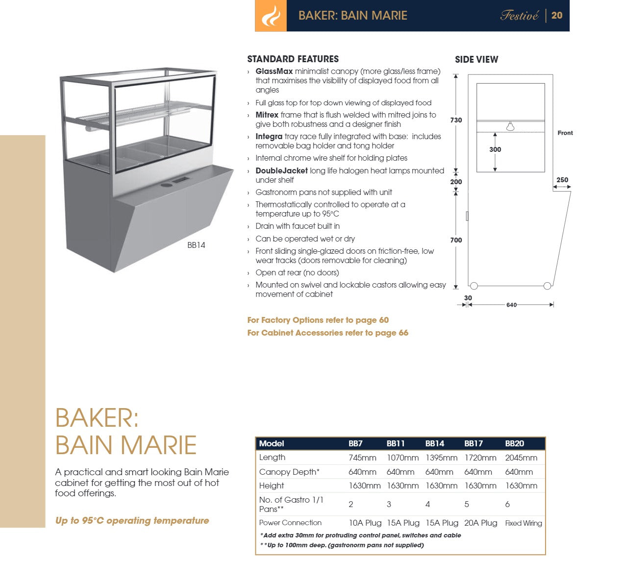 Festive Baker 745 - 2 Pan Bain Marie