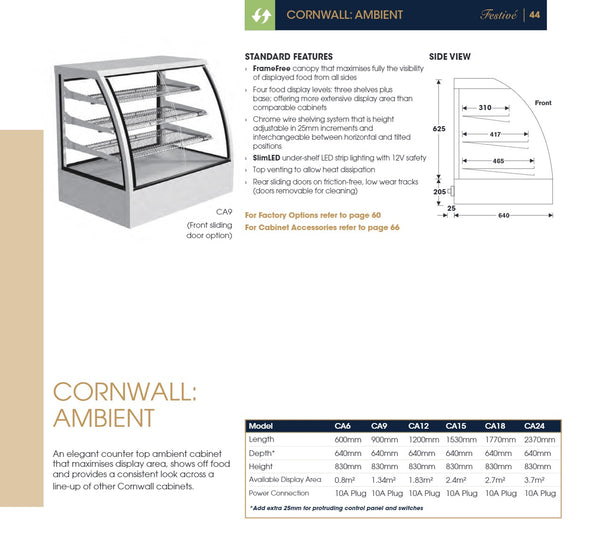 Festive Cornwall 1200 - Ambient Display