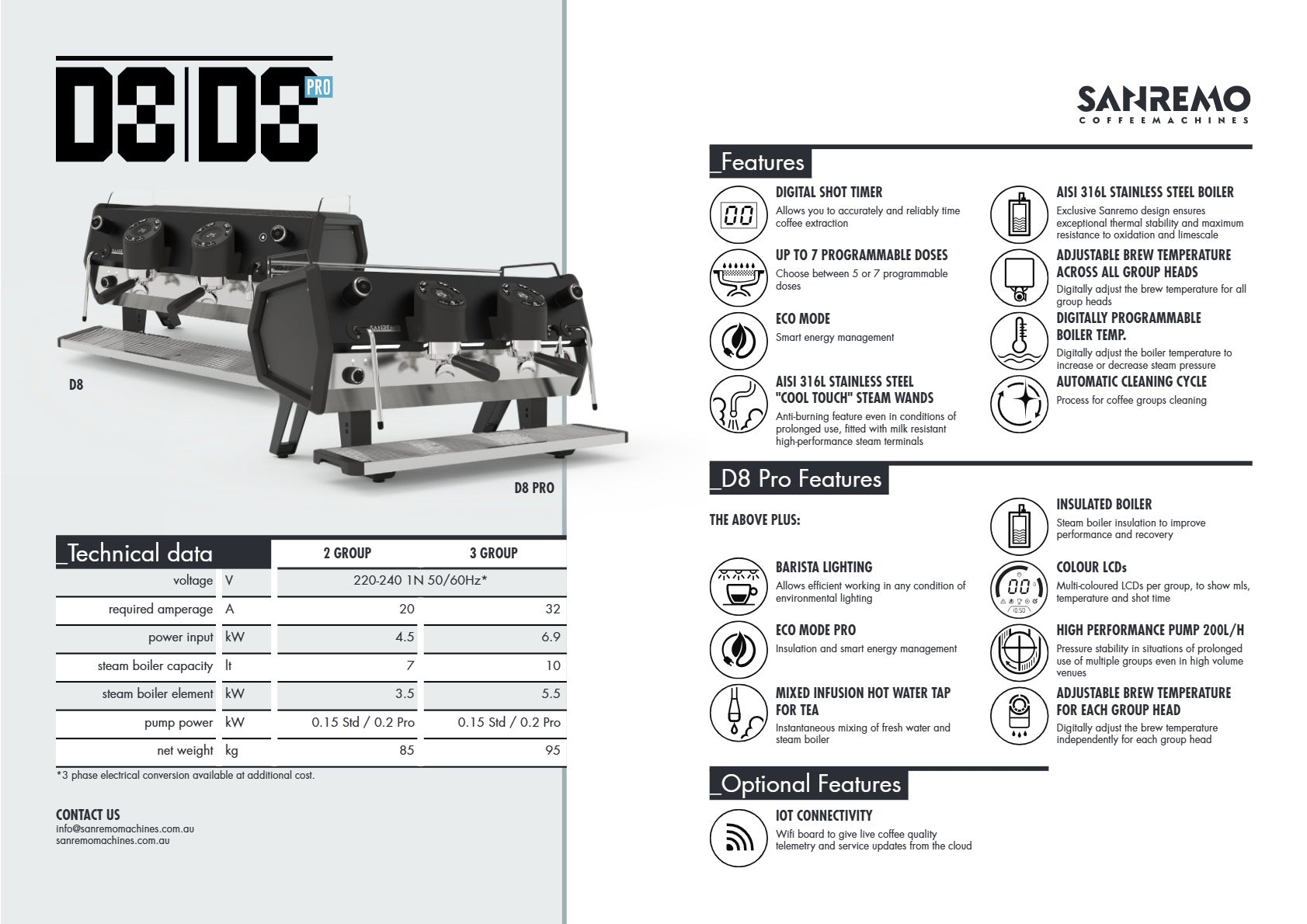 Sanremo D8 Tall - 2 Group Coffee Machine