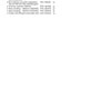 Electrolux Professional 900XP E9PPCDBAMGD - 100 Litre Electric Bratt Pan