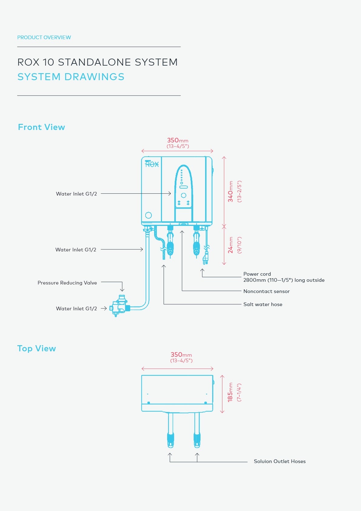eWater Standalone System