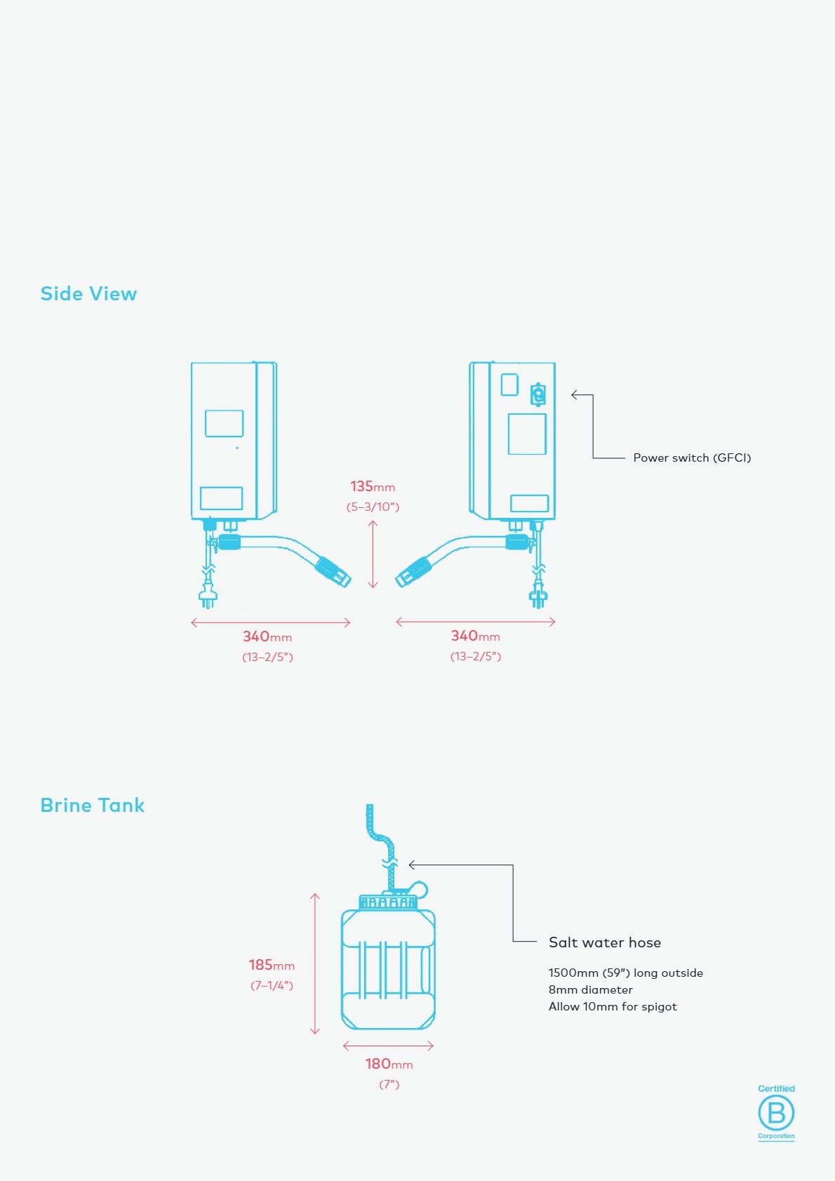 eWater Standalone System