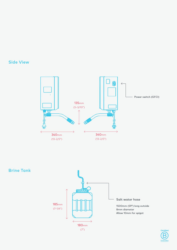 eWater Standalone System