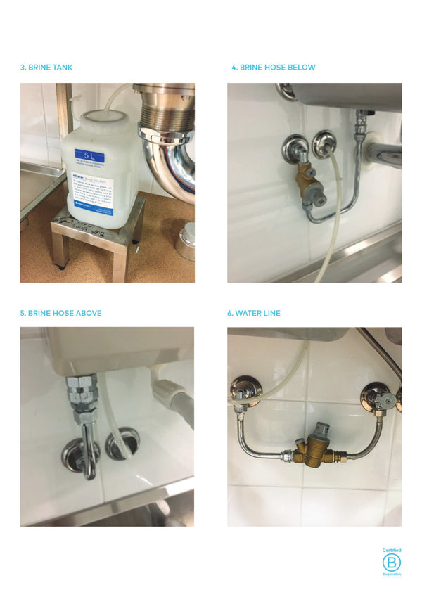 eWater Standalone System