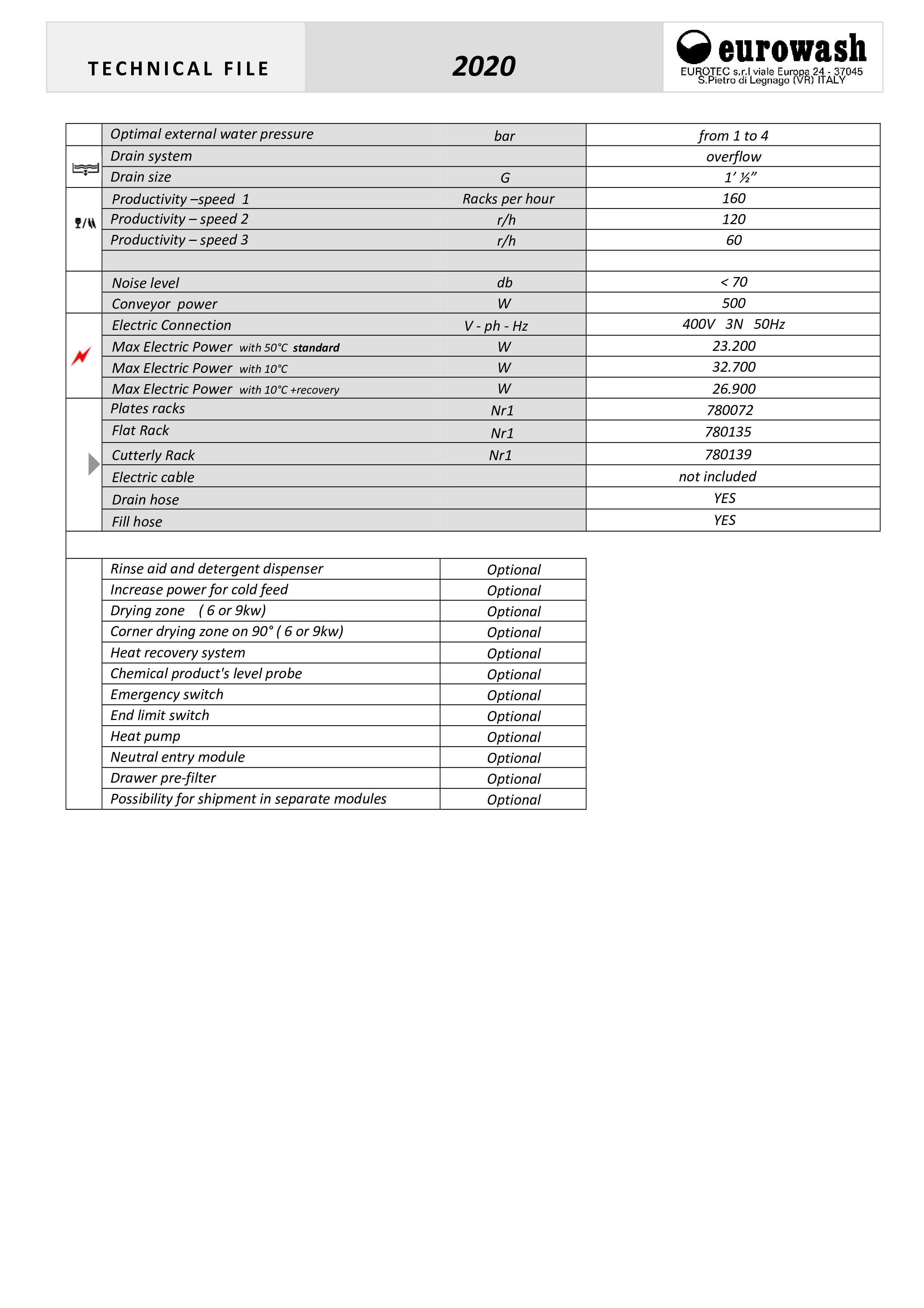 Eurowash EW3512 - Rack-Type Dishwasher