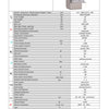 Eurowash E-Line EW370E - Undercounter Dishwasher