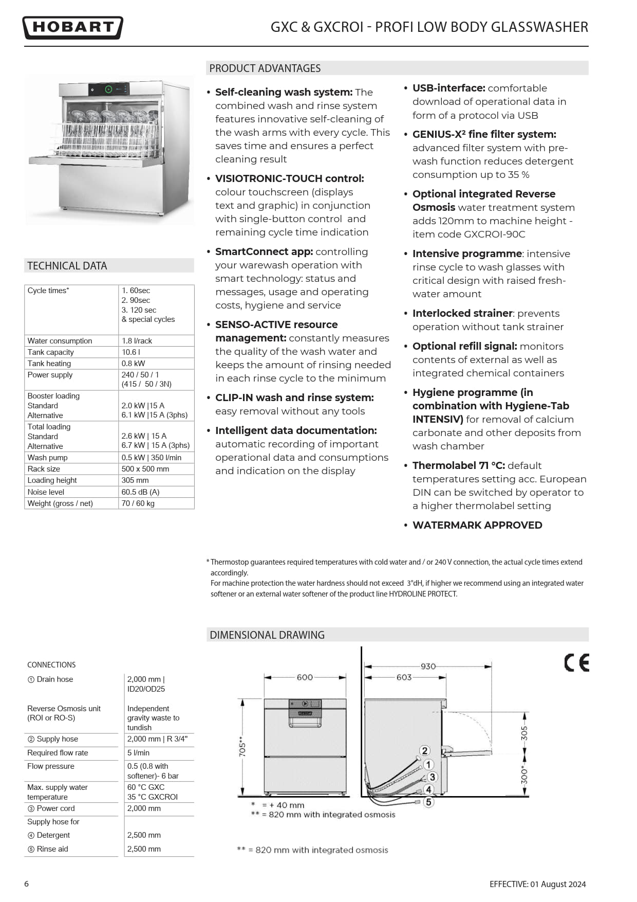 Hobart Profi GXCROI-C - Undercounter Glasswasher