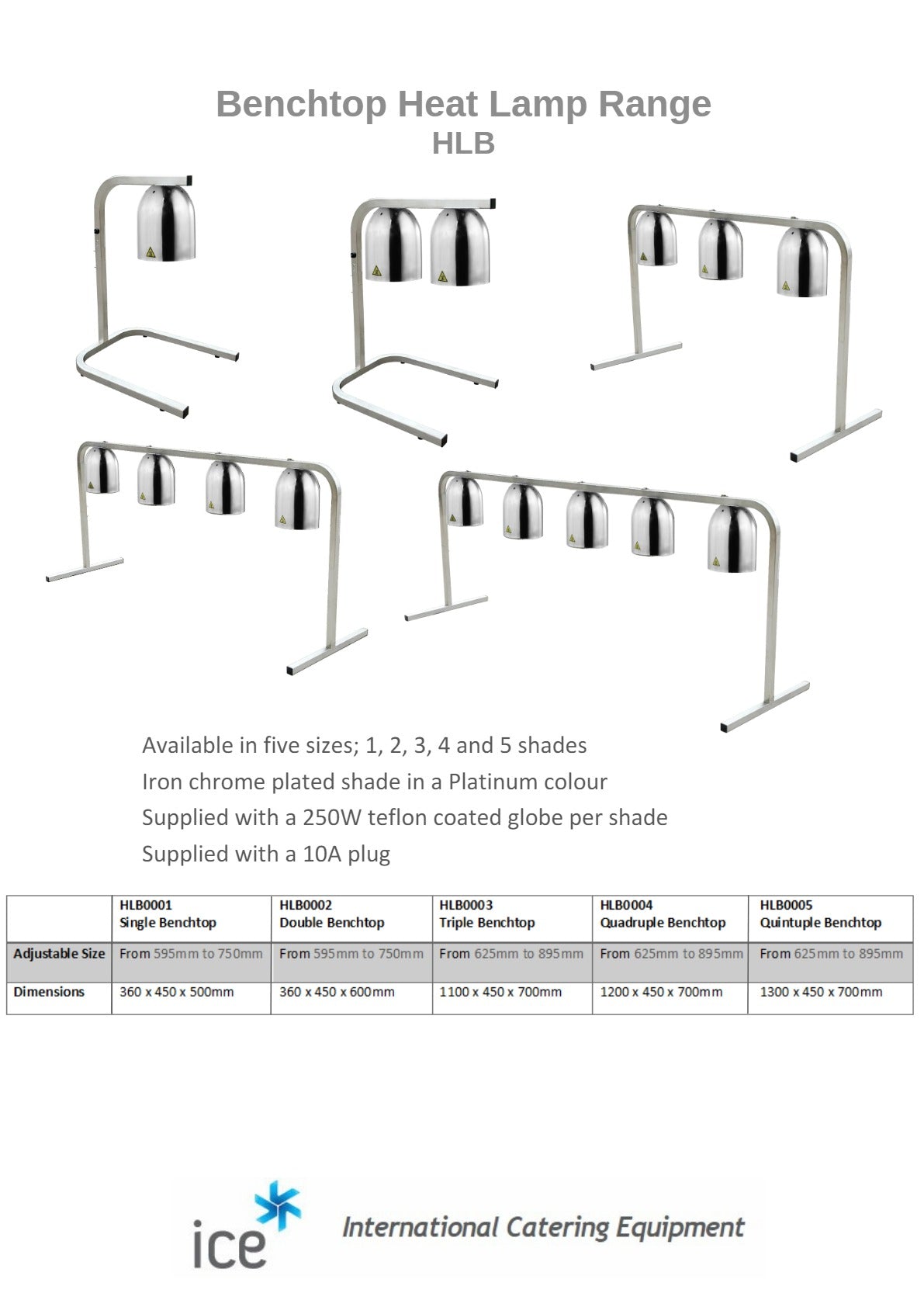 ICE HLB0002 - Double Benchtop Heat Lamp