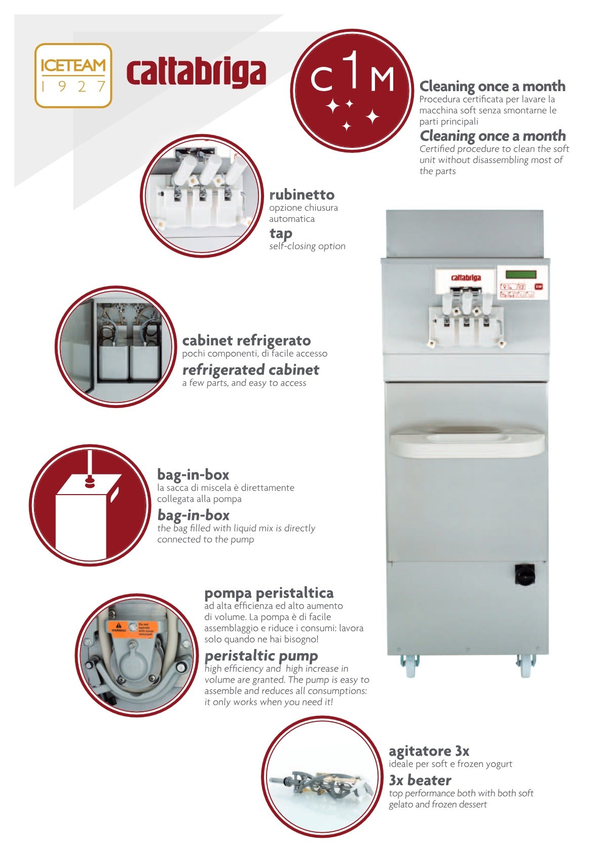 Iceteam 1927 INOX 603 - Soft Serve Machine