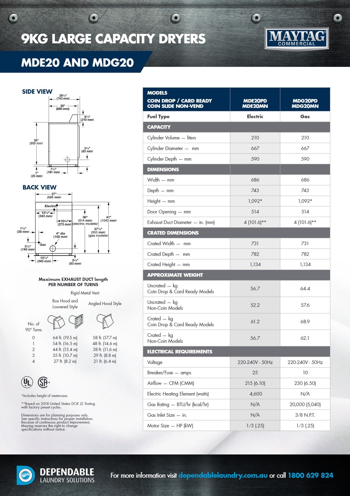 Maytag Commercial MDE20MN - Electric Dryer