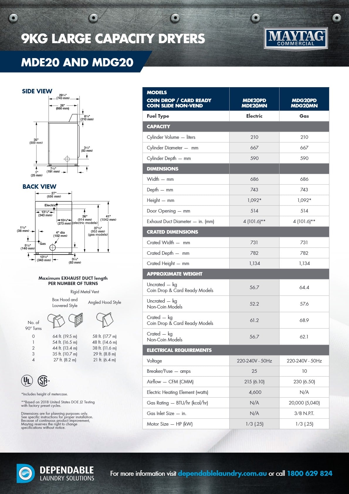 Thumbnail - Maytag Commercial MDE20MN - Electric Dryer