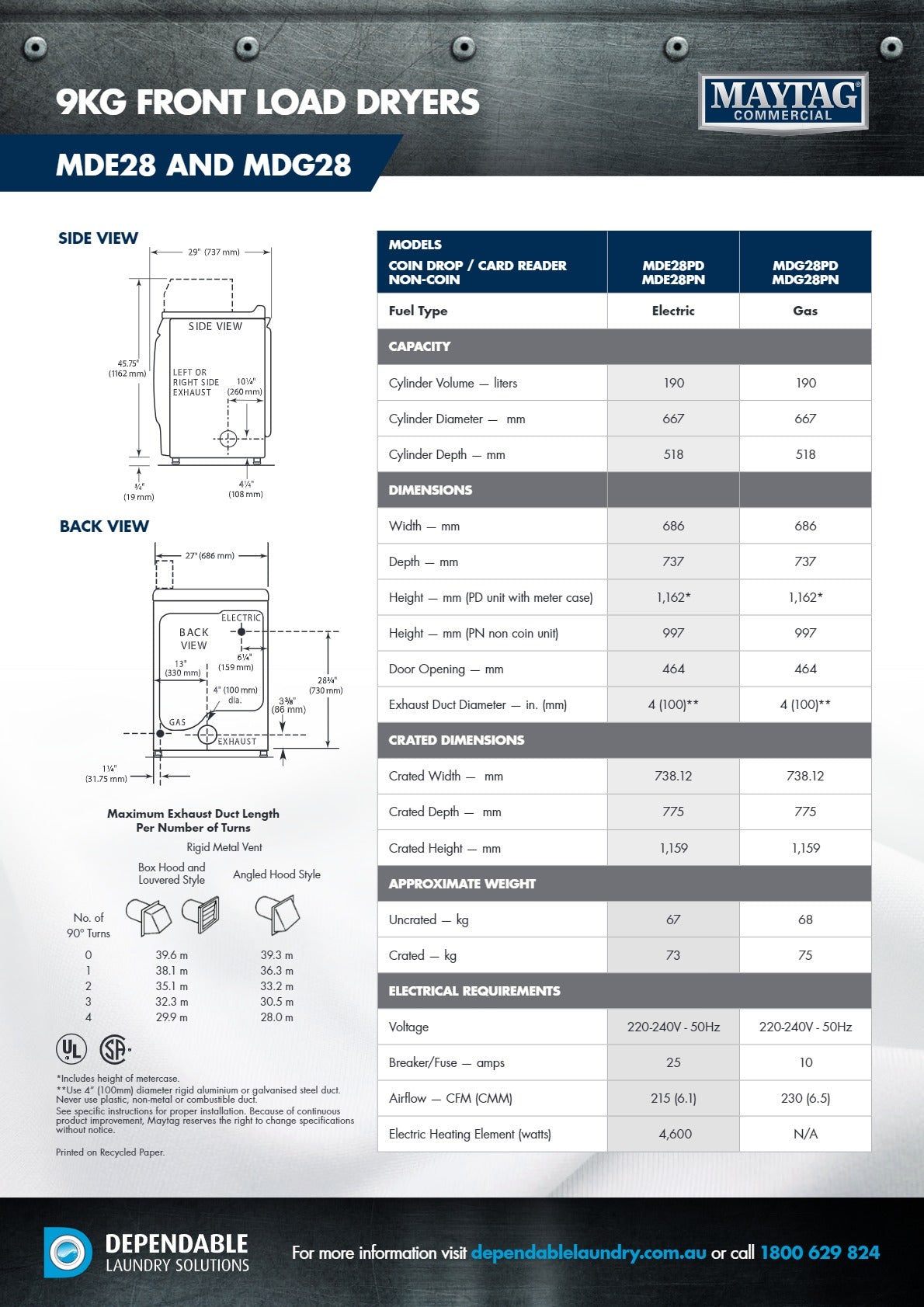 Maytag Commercial MDE28PN - Electric Dryer
