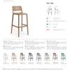 Nardi Cassia Resin Outdoor Bar Stool