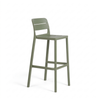 Nardi Cassia Resin Outdoor Bar Stool