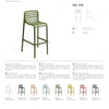 Nardi Doga Outdoor Resin Bar Stool