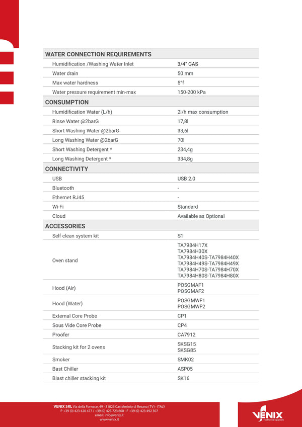 Venix San Giorgio SG04TCC- Combi Oven